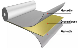 Géomembrane composite de fournisseur de la Chine