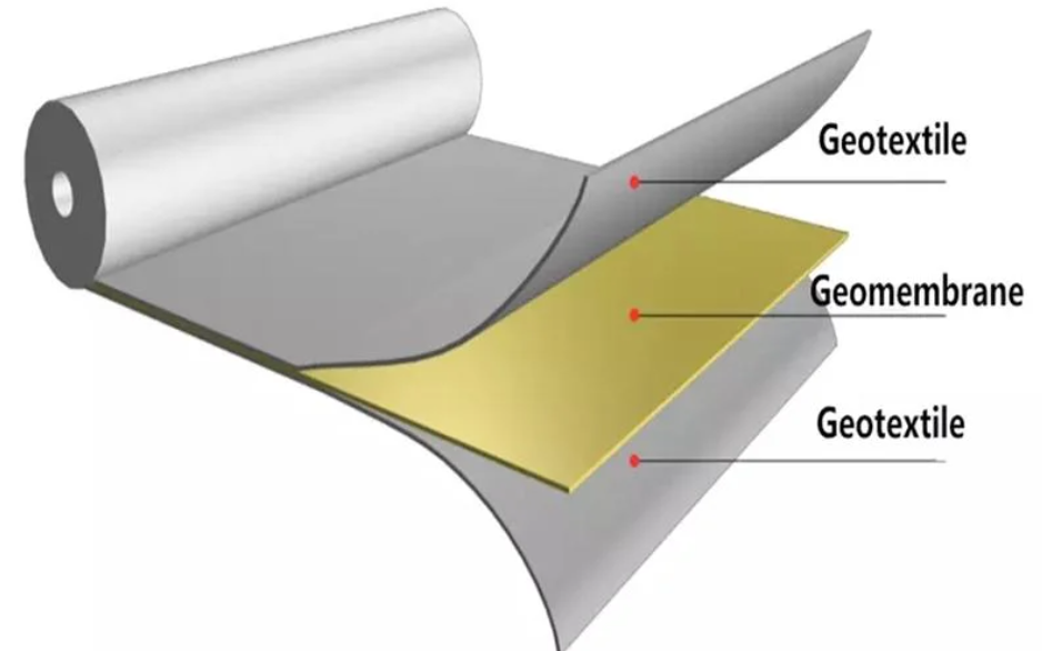 Revêtement composé de géomembrane de drainage plat 300GSM